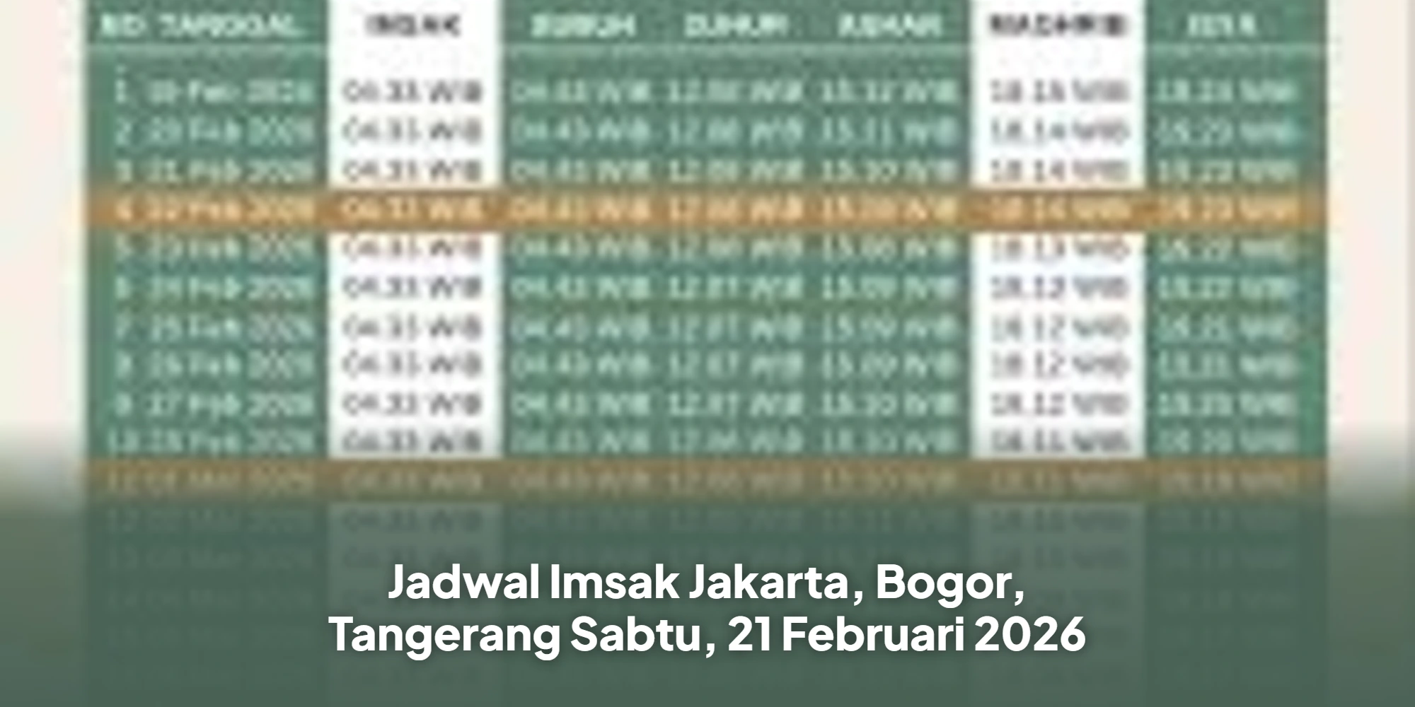 Jangan Sampai Kesiangan! Ini Jadwal Imsak Jabodetabek 21 Februari 2026