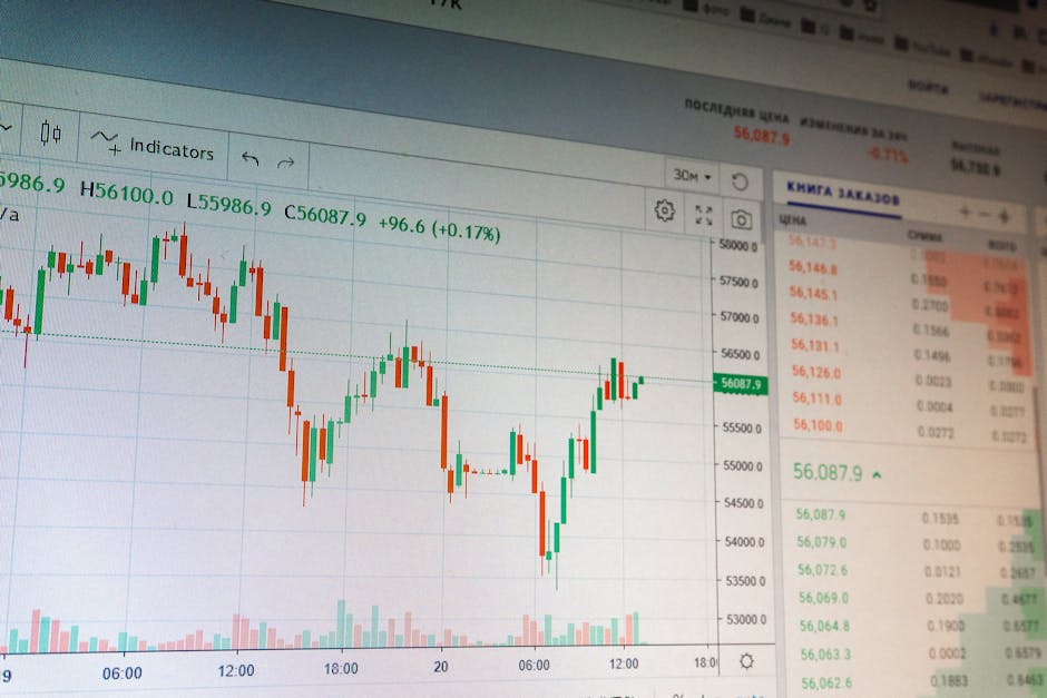 Kunci Sukses Day Trading: Taktik Kelola Risiko Demi Profit Konsisten di Pasar Global