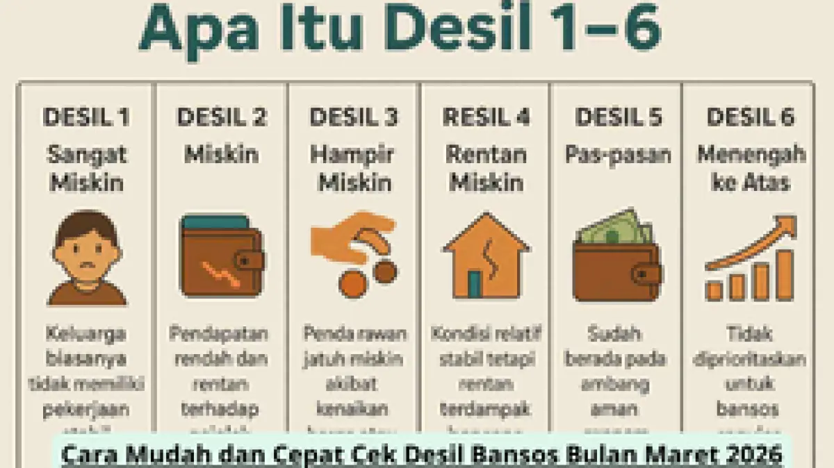 Cara Mudah dan Cepat Cek Desil Bansos Bulan Maret 2026