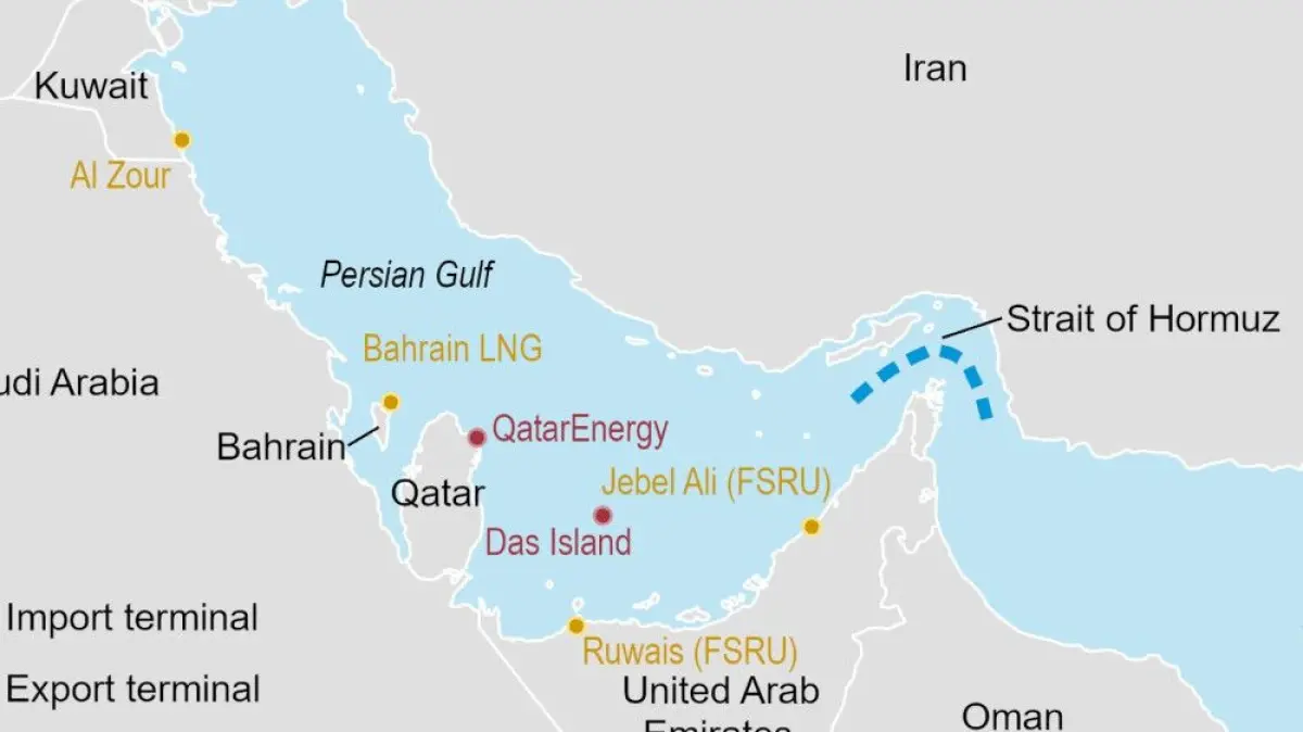 Peta Selat Hormuz, Iran. / dok. US Energy Information Administration (EIA)