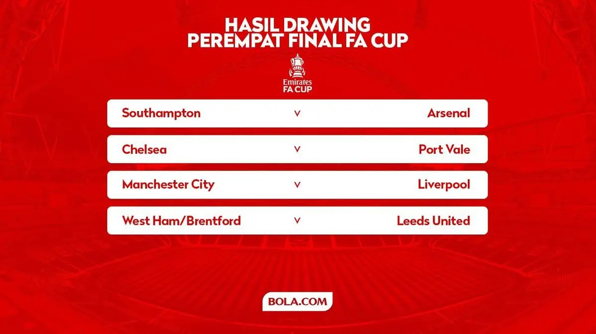 Hasil Drawing Perempat Final FA Cup. (Bola.com/Gregah Nurikhsani)