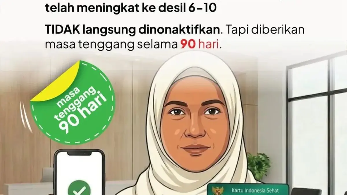 Batas Waktu Pembaruan Data Penerima PBI JK: Kemensos Beri Peluang 90 Hari Pencegahan Penonaktifan