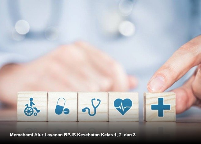 Memahami Alur Layanan BPJS Kesehatan Kelas 1, 2, dan 3