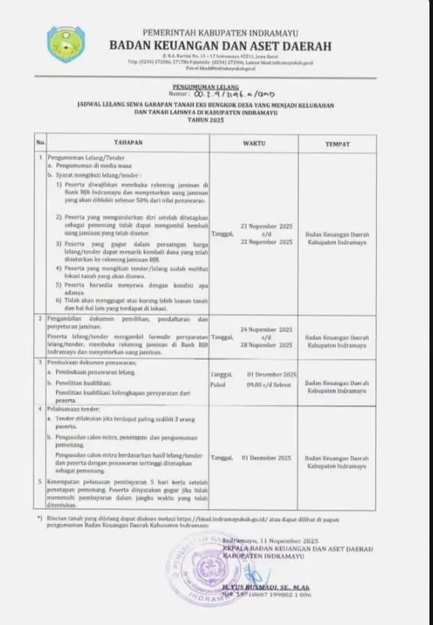 Pemda Indramayu Melalui BKAD, Resmi Buka Lelang Sawah Aset Daerah