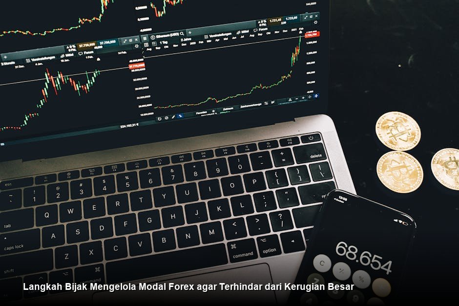 Chart candlestick profesional dengan indikator Moving Average dan RSI pada monitor trading yang elegan dengan latar belakang kantor finansial modern.