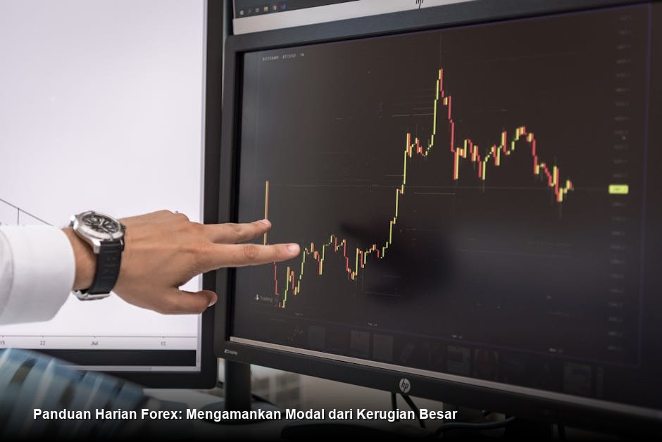 Deskripsi chart harga dengan indikator warna-warni di layar laptop yang tampak profesional, memperlihatkan posisi *Entry* dan *Stop Loss* yang terdefinisi jelas.
