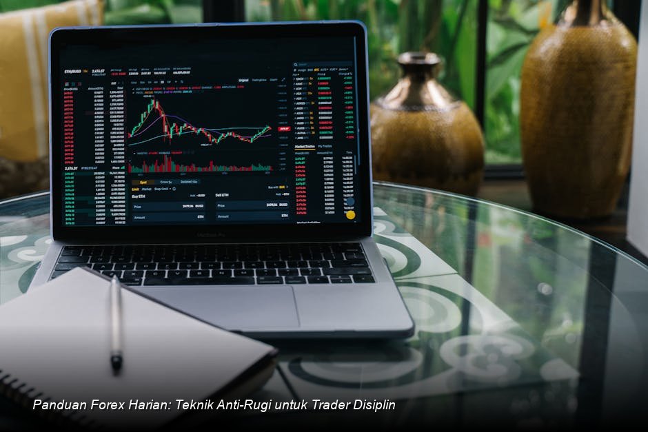 Panduan Forex Harian: Teknik Anti-Rugi untuk Trader Disiplin