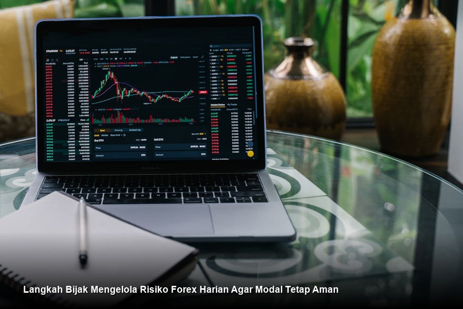 Langkah Bijak Mengelola Risiko Forex Harian Agar Modal Tetap Aman