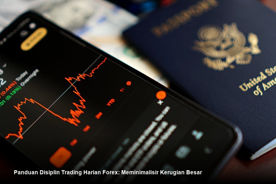 Panduan Disiplin Trading Harian Forex: Meminimalisir Kerugian Besar