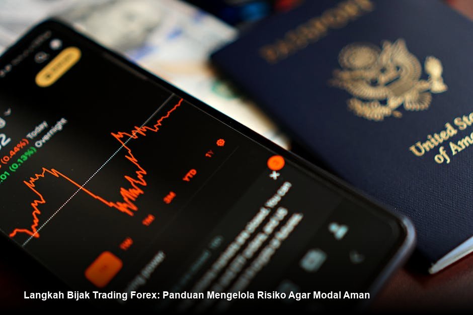 Langkah Bijak Trading Forex: Panduan Mengelola Risiko Agar Modal Aman