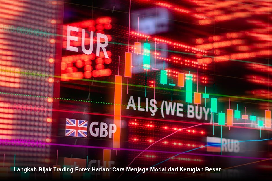 Langkah Bijak Trading Forex Harian: Cara Menjaga Modal dari Kerugian Besar